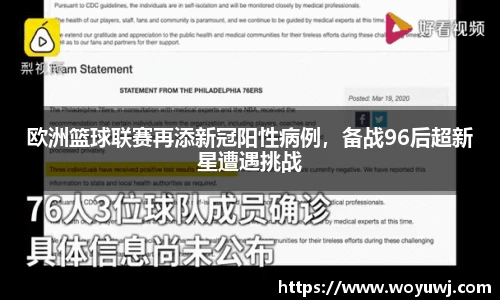 欧洲篮球联赛再添新冠阳性病例，备战96后超新星遭遇挑战