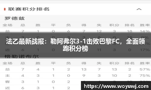 法乙最新战报：勒阿弗尔3-1击败巴黎FC，全面领跑积分榜