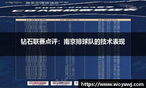 钻石联赛点评：南京排球队的技术表现