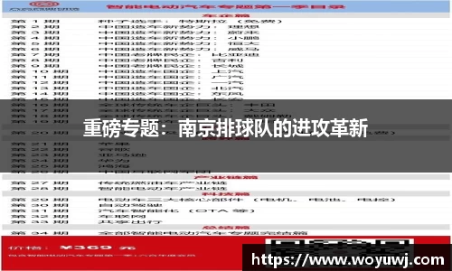 重磅专题：南京排球队的进攻革新