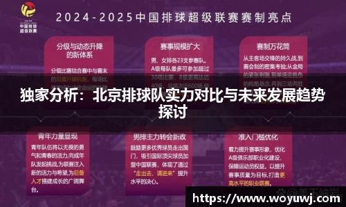 独家分析：北京排球队实力对比与未来发展趋势探讨