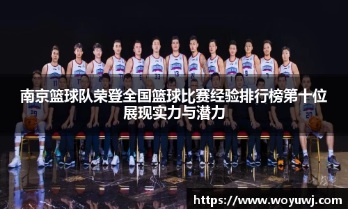 南京篮球队荣登全国篮球比赛经验排行榜第十位展现实力与潜力