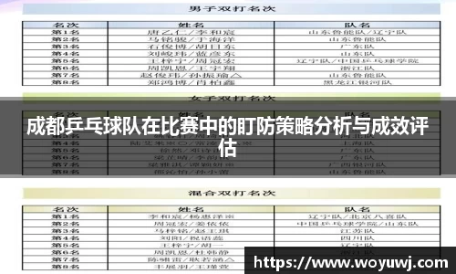 成都乒乓球队在比赛中的盯防策略分析与成效评估