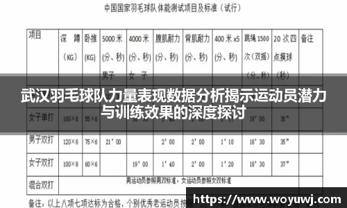 武汉羽毛球队力量表现数据分析揭示运动员潜力与训练效果的深度探讨