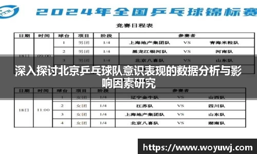 深入探讨北京乒乓球队意识表现的数据分析与影响因素研究