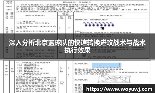 深入分析北京篮球队的快速转换进攻战术与战术执行效果