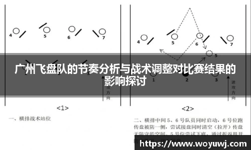 广州飞盘队的节奏分析与战术调整对比赛结果的影响探讨