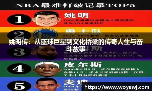 姚明传：从篮球巨星到文化桥梁的传奇人生与奋斗故事