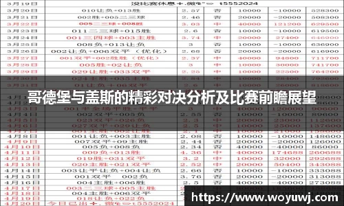 哥德堡与盖斯的精彩对决分析及比赛前瞻展望